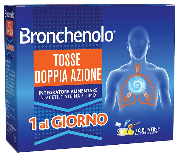 farmapre2241745