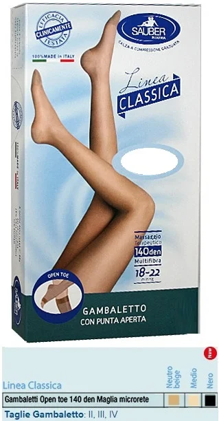 lafarmaciasanpietro2157792